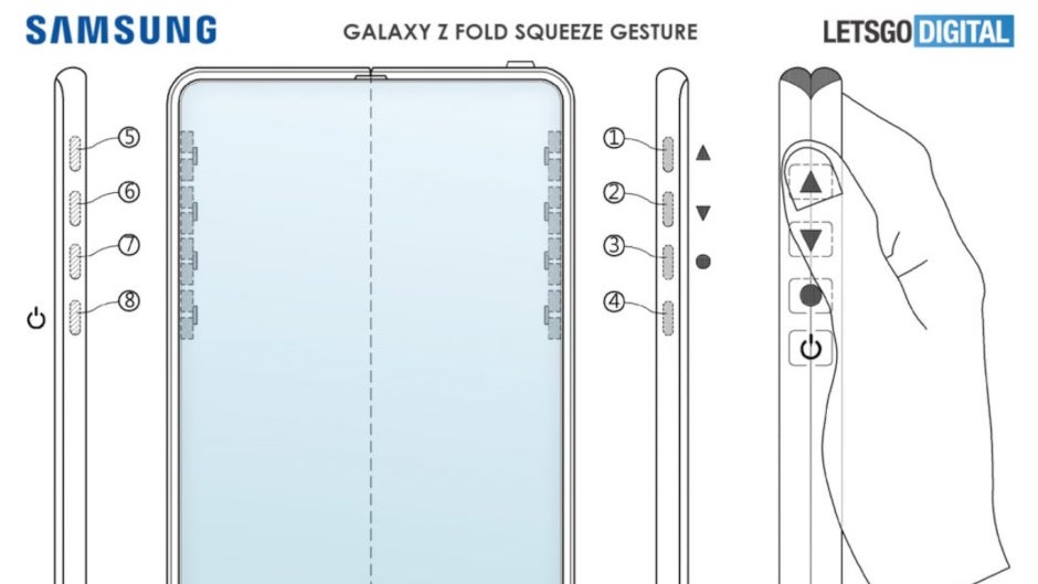 Patent suggests no physical buttons for the Samsung Galaxy Z Fold 3