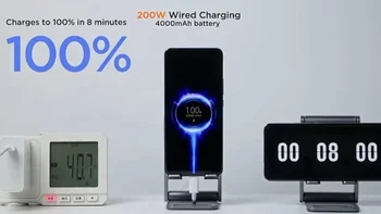 Xiaomi's 200W HyperCharge should probably be used sparingly if it ever becomes a live feature