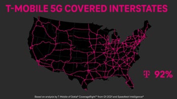 When it comes to 5G coverage on the highway, T-Mobile is number one in the states