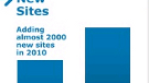 AT&T to launch LTE service by mid-2011