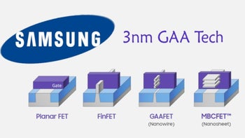 Samsung to start high-volume 3nm chip production next year
