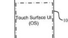 Apple patent points to iPod-to-phone conversion