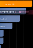 Motorola DROID 2 World Edition flies with a 1.2GHz processor
