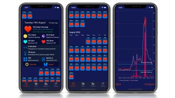 Heart Analyzer para Apple Watch actualizado, brinda soporte de frecuencia  respiratoria - ES Atsit