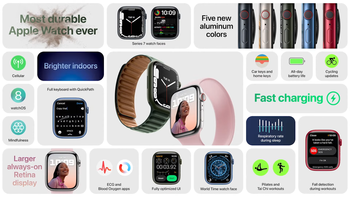 Apple Watch Series 7 er offisielt: Forbedringer der det er viktig - NL Atsit