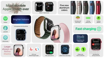 Our first hands-on look at the Apple Watch Series 7, courtesy of a carrier employee