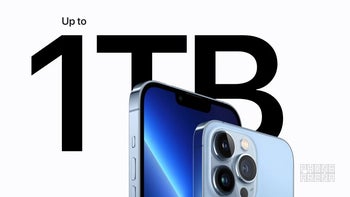 Poll: Would you buy a 1TB iPhone 13 Pro/Max?