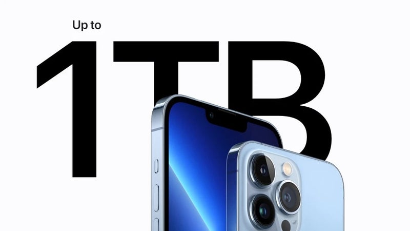 Poll: Would you buy a 1TB iPhone 13 Pro/Max?