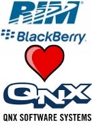 BlackBerry OS will give the torch to QNX further down the road