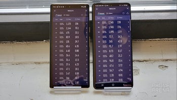 Google Pixel 6 Pro vs Galaxy S21 Ultra 5G network speed tests on T-Mobile and Verizon