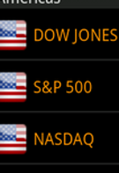 Bloomberg app for Android delivers market, business and financial news