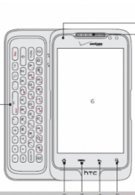 Leaked user guide for the HTC Merge hints to a Droid-less branding