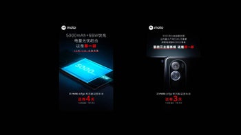 Moto Edge 30 Ultra camera samples and battery specs revealed, may launch with Android 12