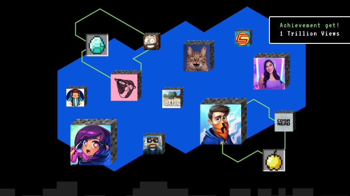 Minecraft dominates YouTube with 1 trillion views