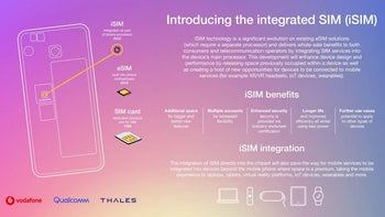 Qualcomm demonstrates a working smartphone with Smartphone Integrated SIM (iSIM)