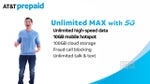 AT&T PREPAID launches low-priced unlimited plan with 5G, only available at Walmart