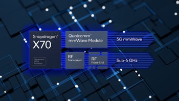Qualcomm's next-gen X70 5G modem unveiled at MWC