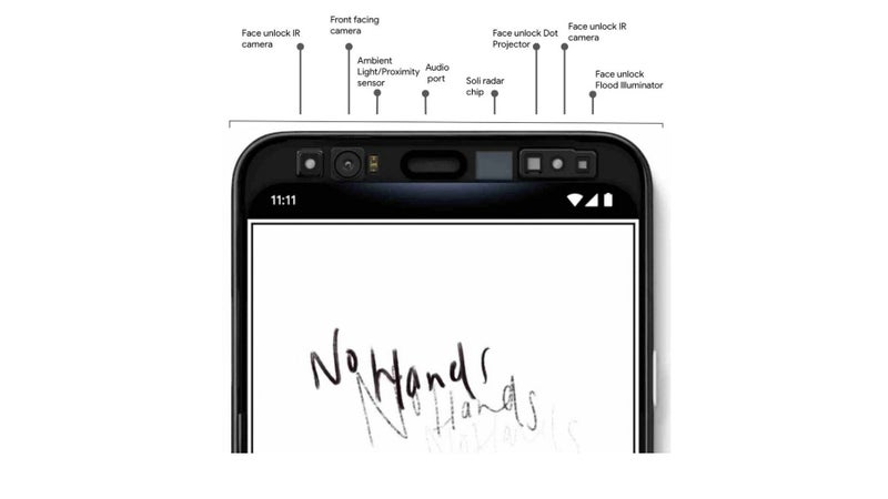 Vote now: Do we need Face unlock on Pixel phones?