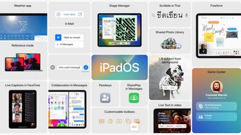 iPadOS 16 will take your iPad to the next level, finally