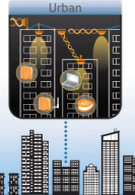 Ruckus suggests Wi-Fi solution for strained networks
