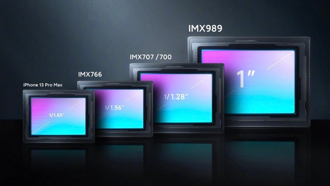 Sony set to debut 1” camera sensor with the launch of the Xiaomi 12S Ultra