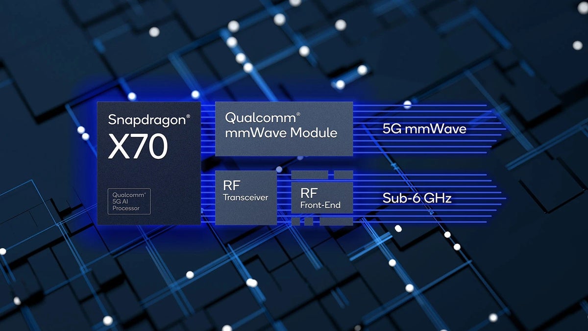 The Galaxy S23 will only be powered by Snapdragon on Samsung Exynos 5G modem issues