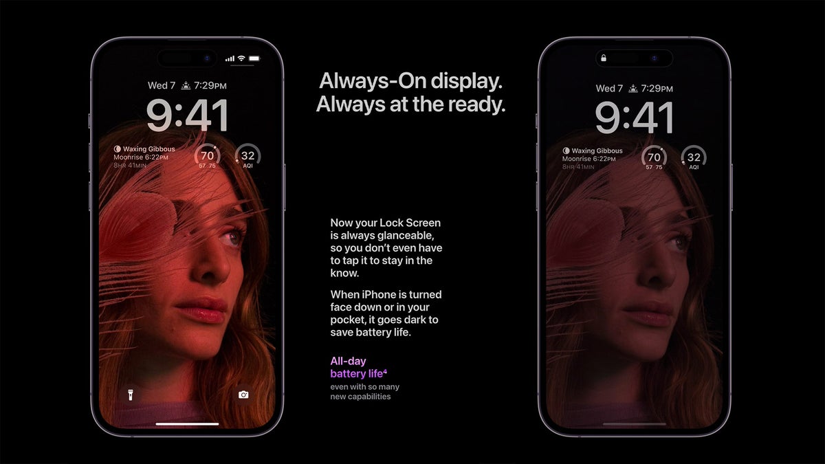 iPhone 14 Pro Always-On display: What it is and how it works