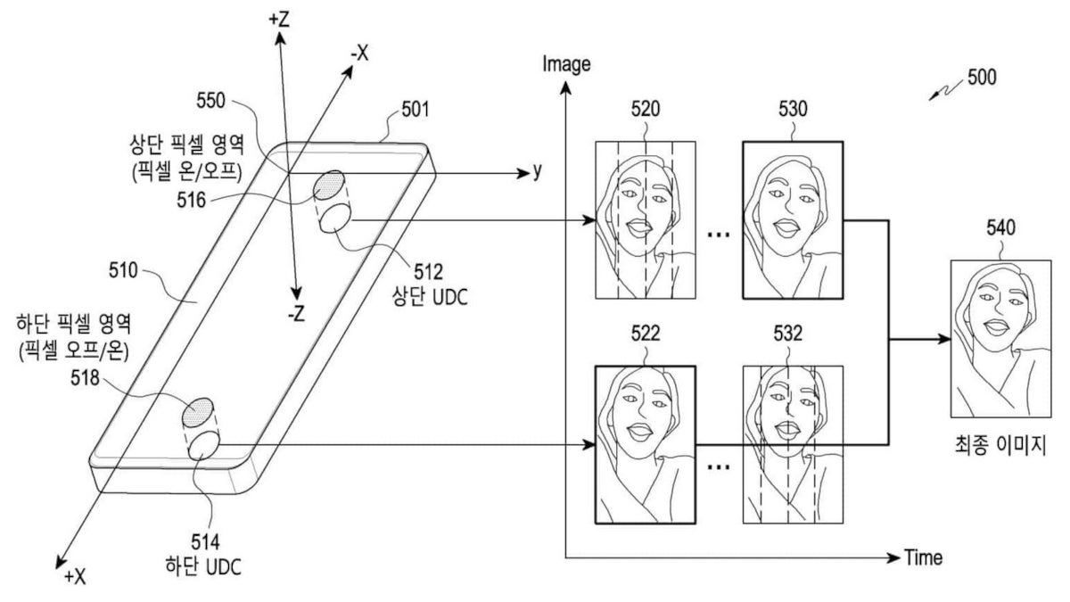 Samsung Galaxy S23 series could include this more accurate facial recognition system