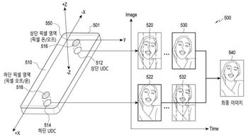 Samsung Galaxy S23 series could include this more accurate facial recognition system