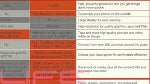 Motorola DROID 2 Global confirmed at 1.2GHz, VZ Navigator for it appears on Android Market