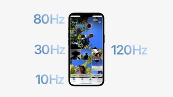Vote now: What's the refresh rate on your smartphone?