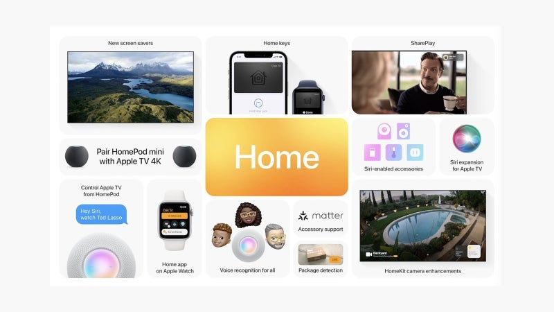 Apple pulls HomeKit software update that brings the Matter protocol on board