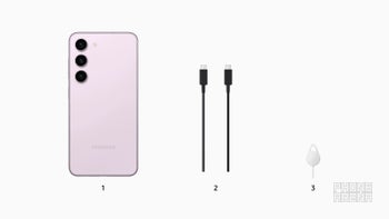 Samsung Galaxy S23: What's in the Box?