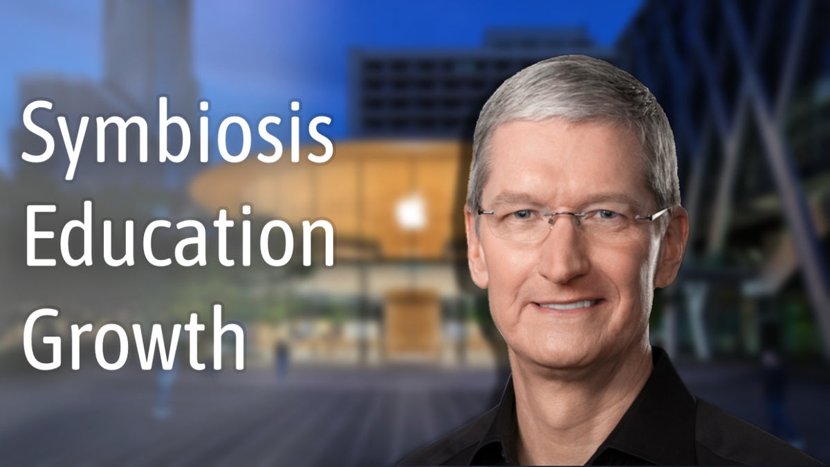 Apple’s Tim Cook at the China Development Forum: symbiosis, growth and education