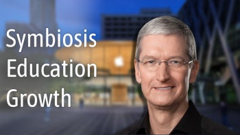 Apple’s Tim Cook at the China Development Forum: symbiosis, growth and education