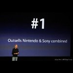 iOS games mushroom to staggering heights