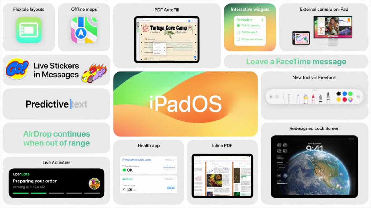 iPadOS 17 is officially announced with Live Widgets and Health for iPad