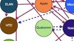 HTC and Samsung enter agreement for the patent portfolio of Intellectual Ventures