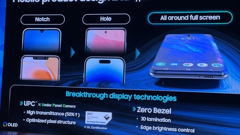 Samsung confirms it is making bezel-less all-screen design, likely for iPhone