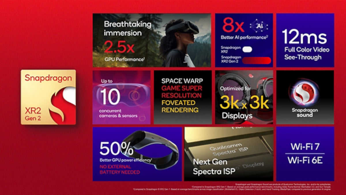 Qualcomm’s new Snapdragon XR2 Gen 2 AR/VR platform is very powerful