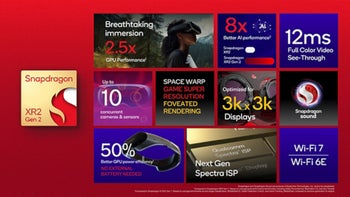 Qualcomm’s new Snapdragon XR2 Gen 2 AR/VR platform is very powerful