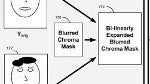 A few camera-related patents show what is reasonable to expect from the iPhone 5 and the iPad 2 cameras