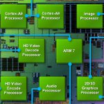 Report: Samsung, Acer, Asus and Toshiba all set to release Tegra 2-powered tablets in 2011