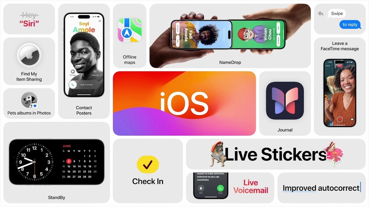 Two iOS 17 features are pushed back to 2024 by Apple