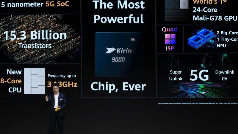 Huawei's 2020 Kirin 9000 outperforms the new Kirin 9000s in head-to-head battle