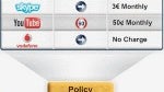 Carriers might start charging for data based on the sites you are visiting