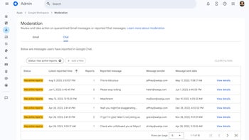 Google Chat is getting a new moderation tool