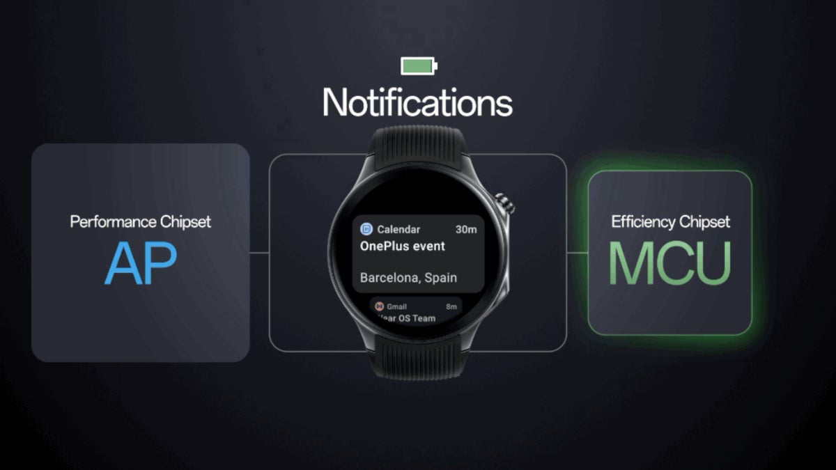 Google boosts power and performance on the latest Wear OS watches ...