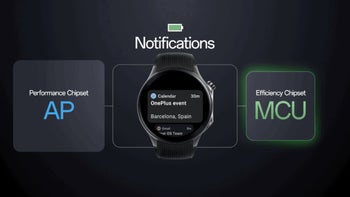 Google boosts power and performance on the latest Wear OS watches