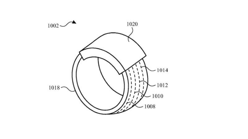Patent received by Apple for smart ring reveals at least one game that the wearable can play